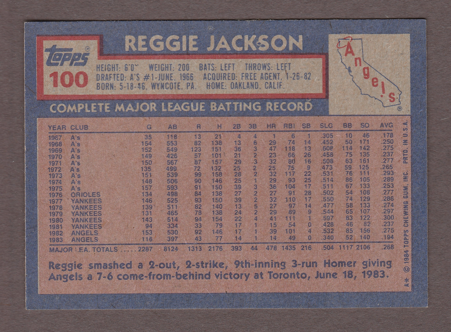 1984 Topps REGGIE JACKSON 100 Angels Near Mint