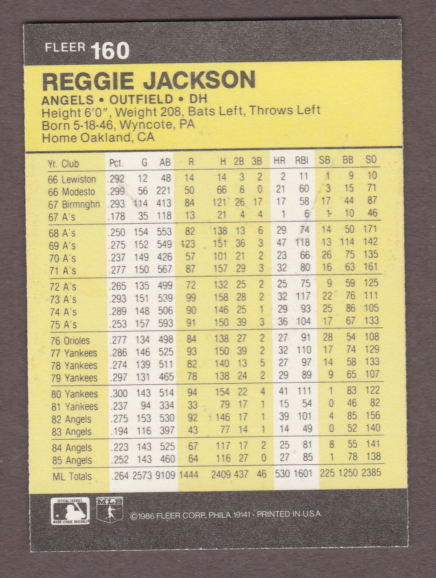 1986 Fleer REGGIE JACKSON 160 Angels Near Mint