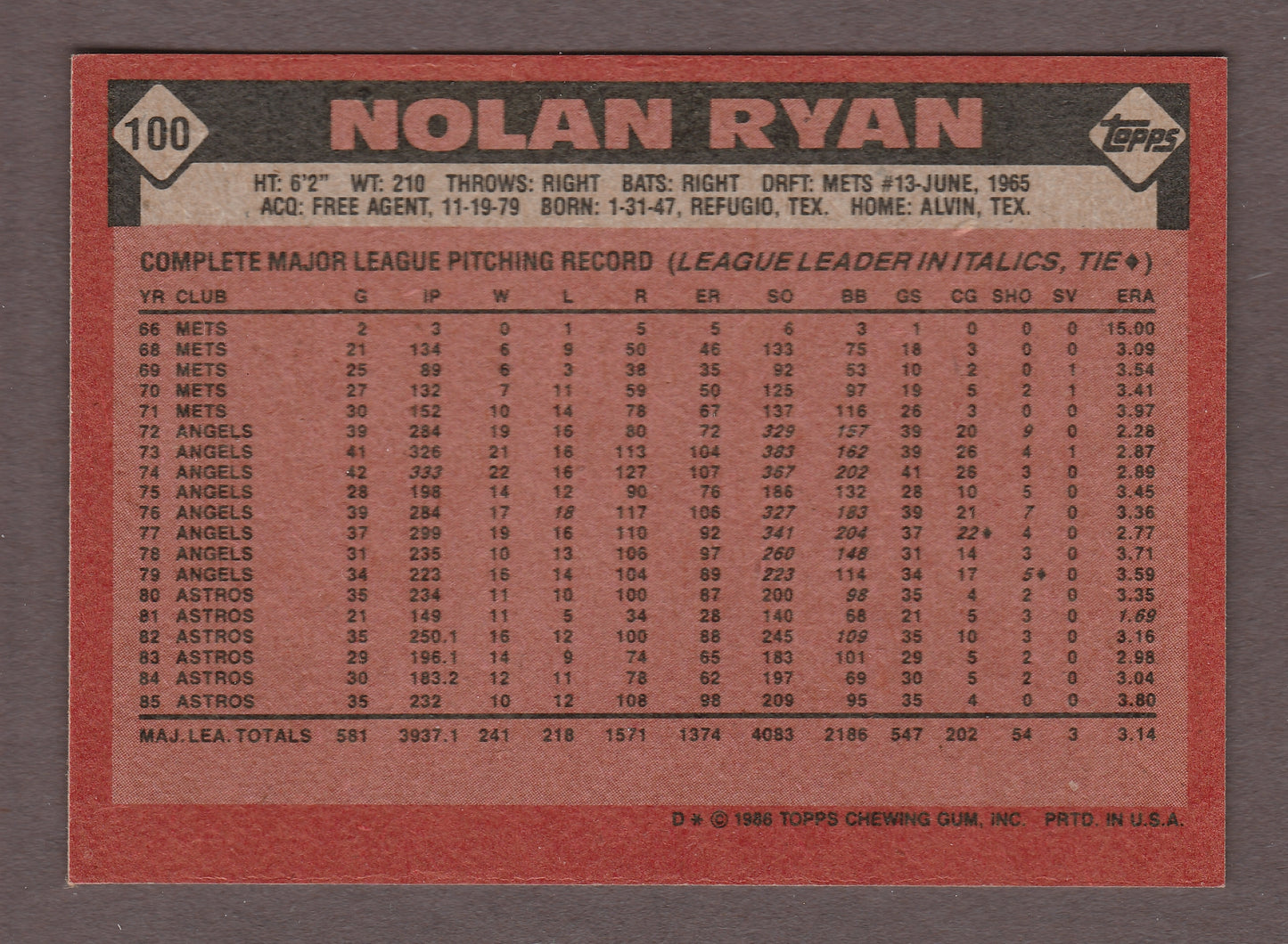 1986 Topps NOLAN RYAN 100 Astros EX