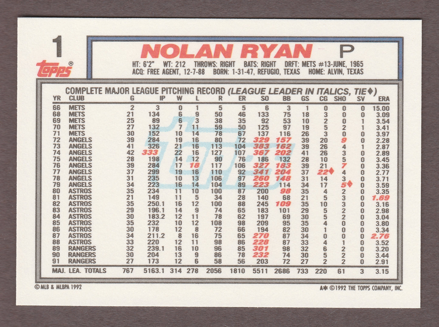 1992 Topps NOLAN RYAN 1 Rangers Near Mint