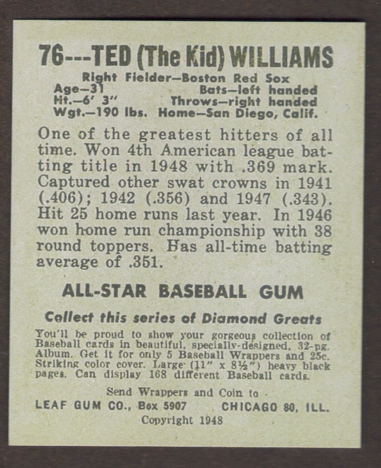 TED WILLIAMS RP Card 76 Red Sox 1948 L