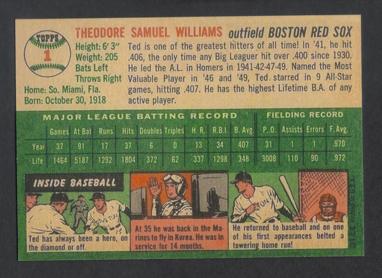 TED WILLIAMS RP Card 1 Red Sox 1954 T