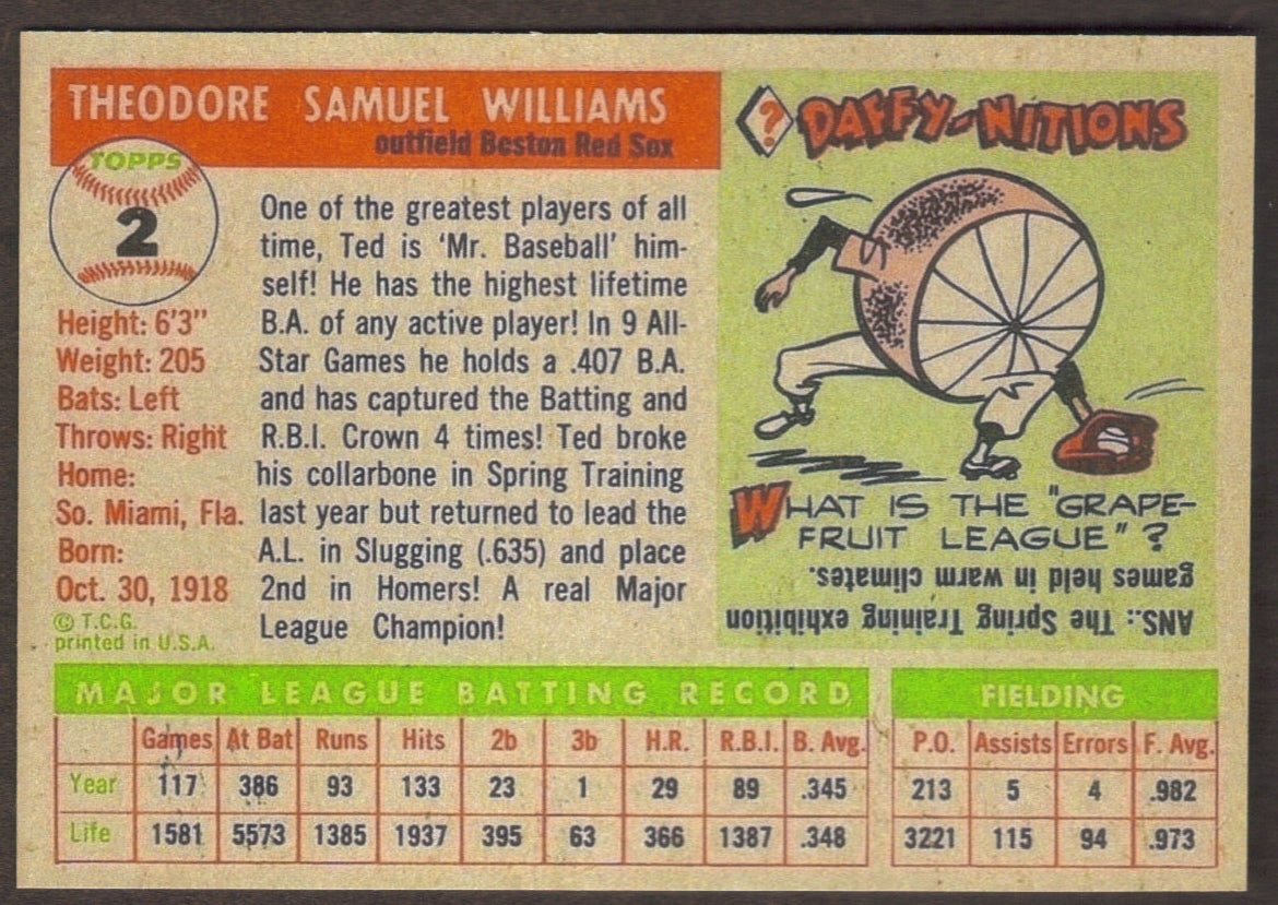 TED WILLIAMS RP Card 2 Red Sox 1955 T