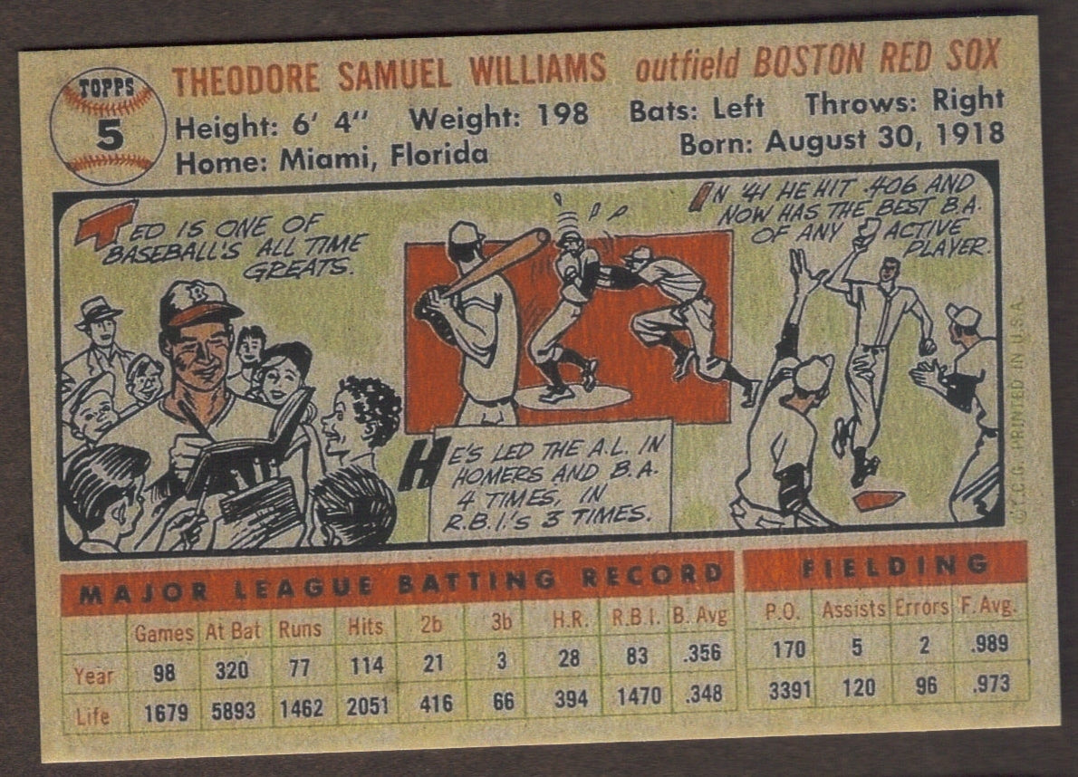 TED WILLIAMS RP Card 5 Red Sox 1956 T