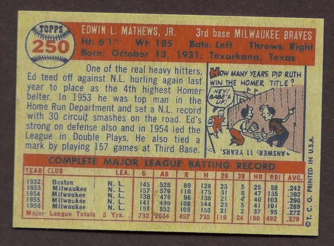 Ed EDDIE MATHEWS RP Card 250 Braves 1957 T