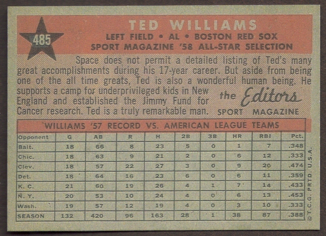 TED WILLIAMS RP Card 485 AS Red Sox 1958 T