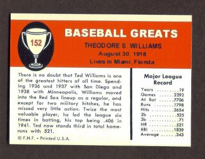 TED WILLIAMS RP Card 152 Red Sox 1961 F