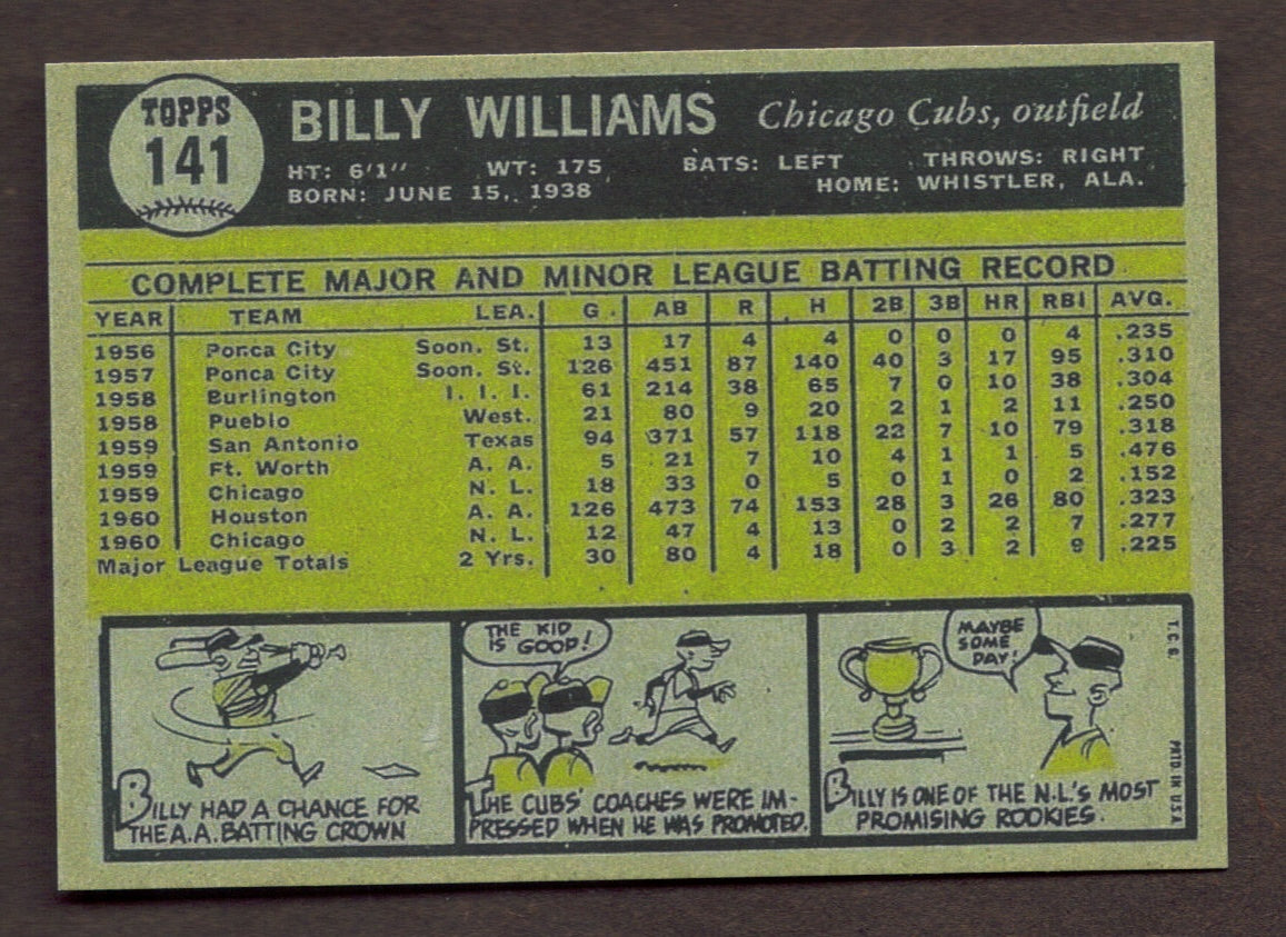 BILLY WILLIAMS Rookie RP Card 141 Cubs RC 1961 T