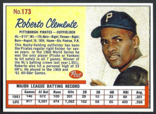 ROBERTO CLEMENTE RP Card 173 Pirates 1962 P