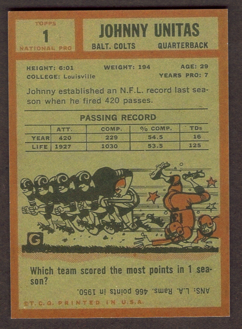 JOHNNY UNITAS RP Card 1 Colts 1962 T