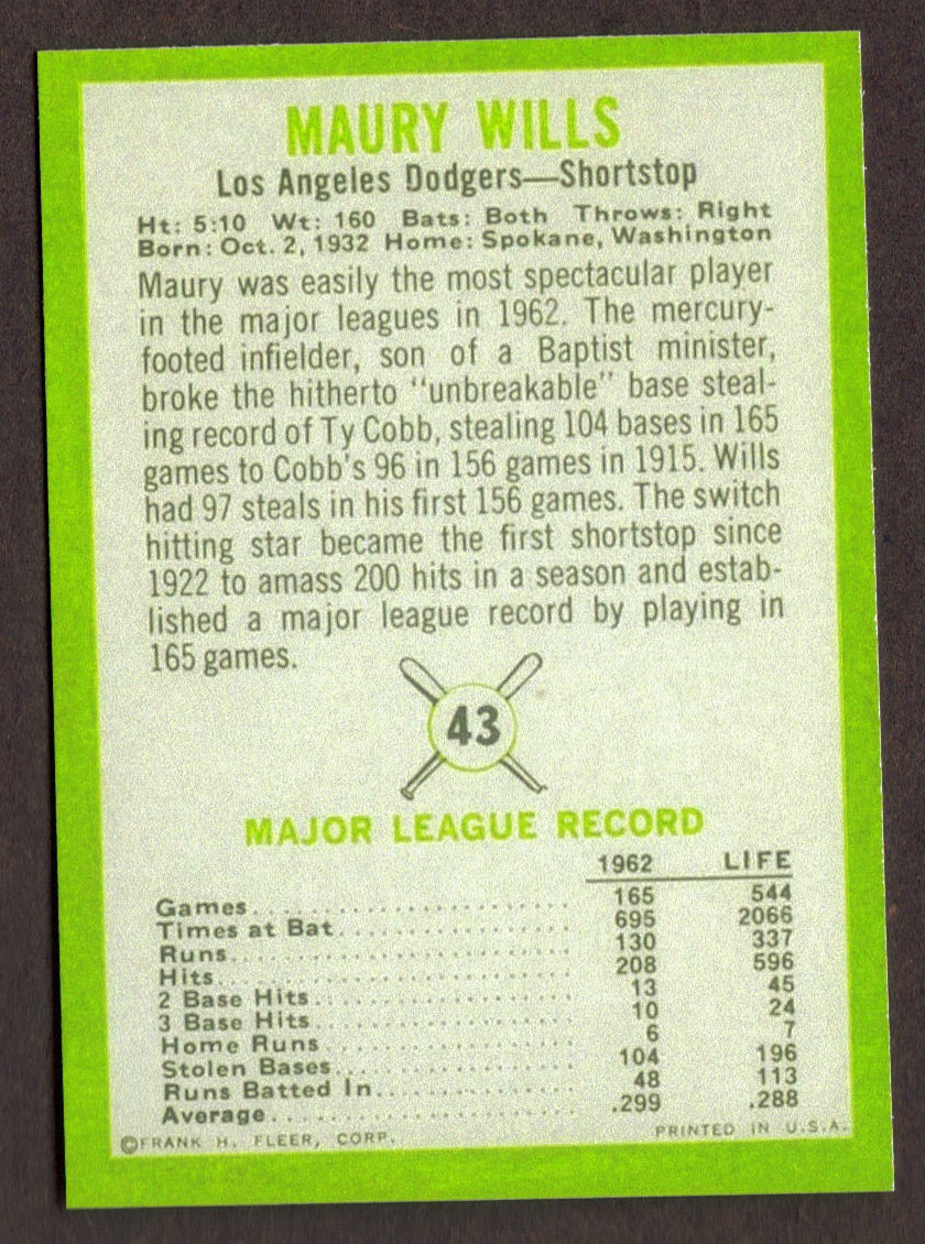 MAURY WILLS Rookie RP Card 43 MVP Dodgers RC 1963 F