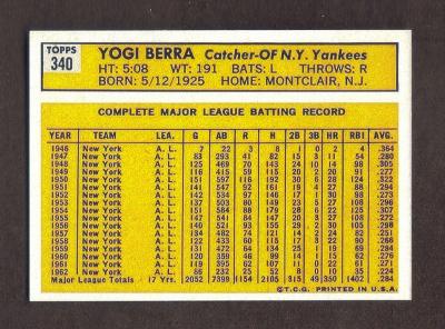 YOGI BERRA RP Card 340 Yankees 1963 T