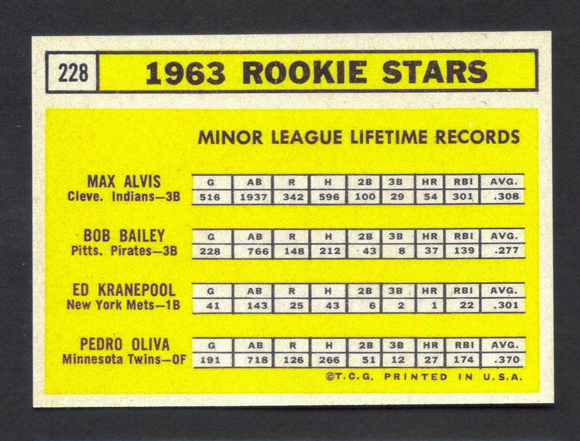 TONY OLIVA Rookie RP Card 228 Kranepool Twins RC 1963 T