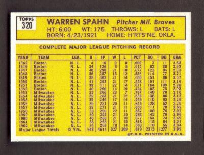 WARREN SPAHN RP Card 320 Braves 1963 T