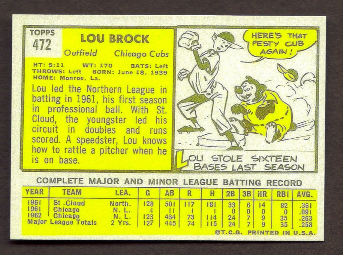 LOU BROCK RP Card 472 Cubs 1963 T