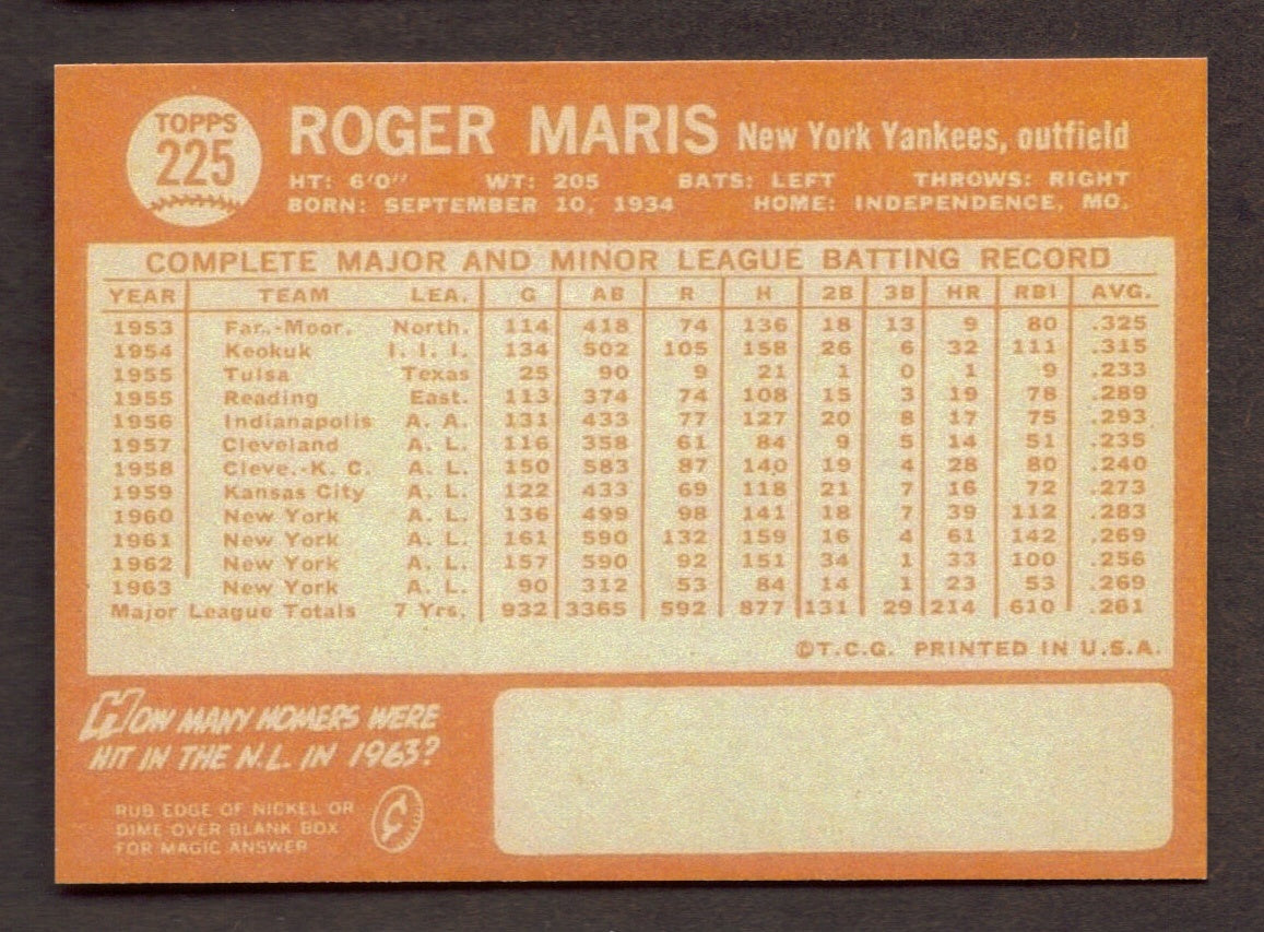 ROGER MARIS RP Card 225 Yankees 1964 T