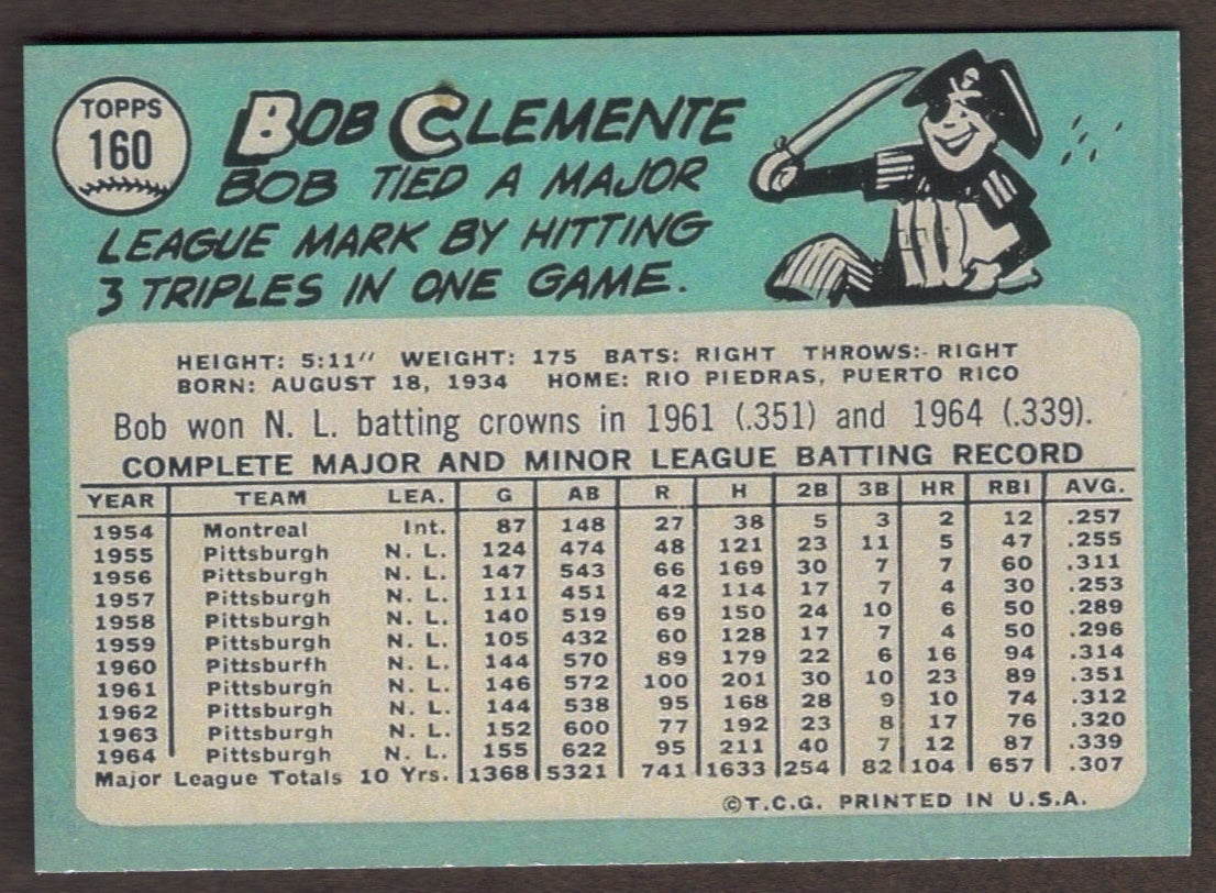 Bob ROBERTO CLEMENTE RP Card 160 Pirates 1965 T