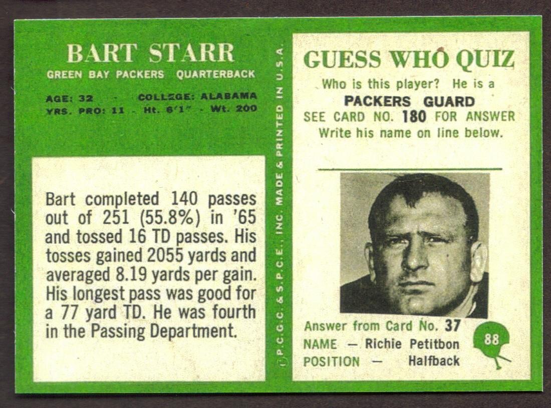 BART STARR RP Card 88 Packers 1966 P