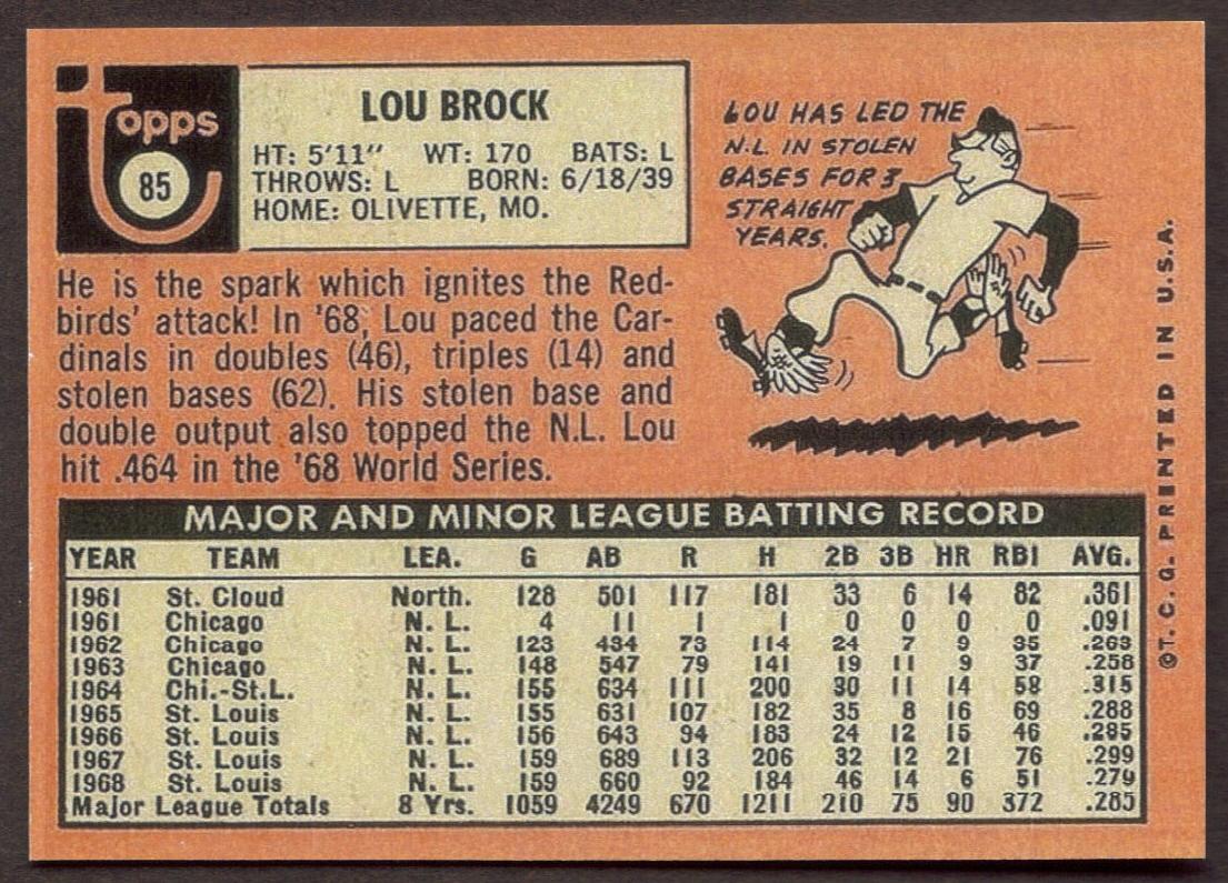 LOU BROCK RP Card 85 Cardinals 1969 T