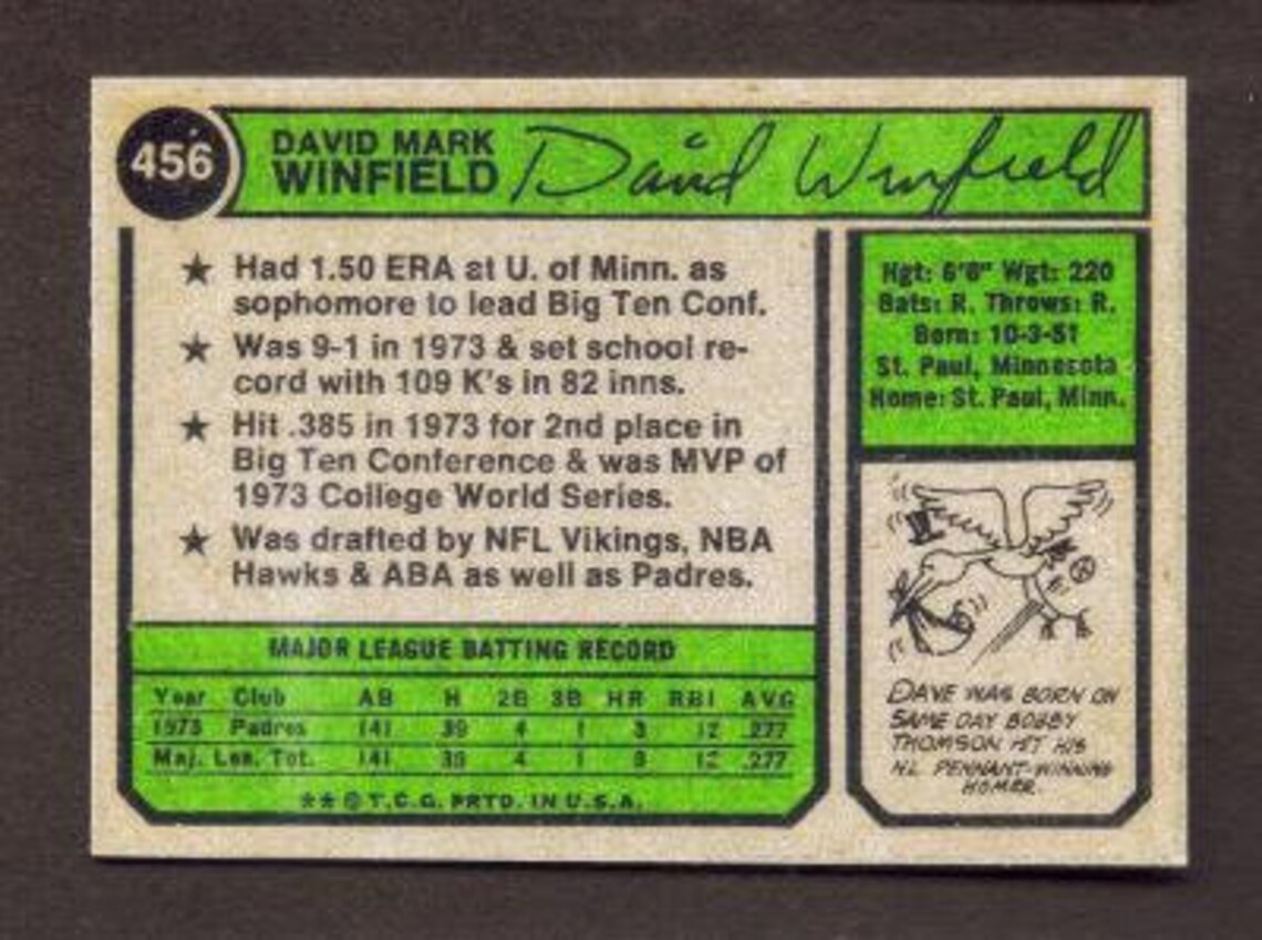 DAVE WINFIELD Rookie RP Card 456 Padres RC 1974 T