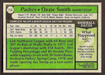 OZZIE SMITH Rookie RP Card 116 Padres RC 1979 T