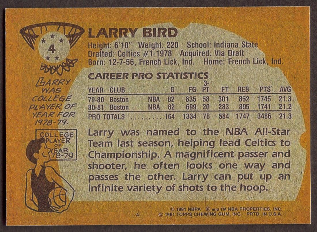 LARRY BIRD RP Card 4 Celtics RC 1981 T